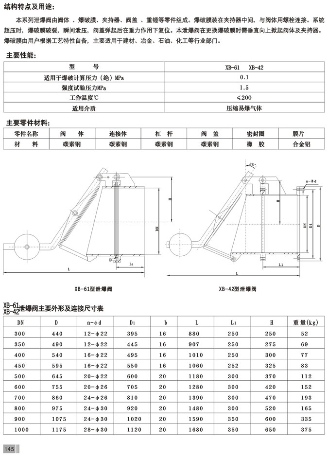 XB泄爆阀(图2)