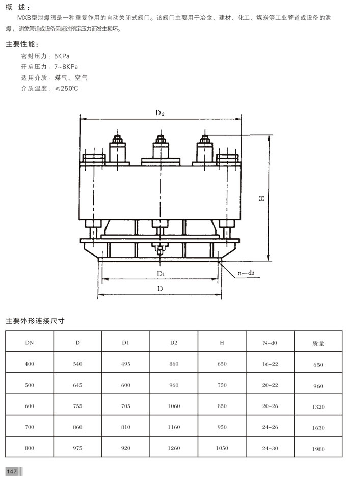 自闭式泄爆阀(图2)