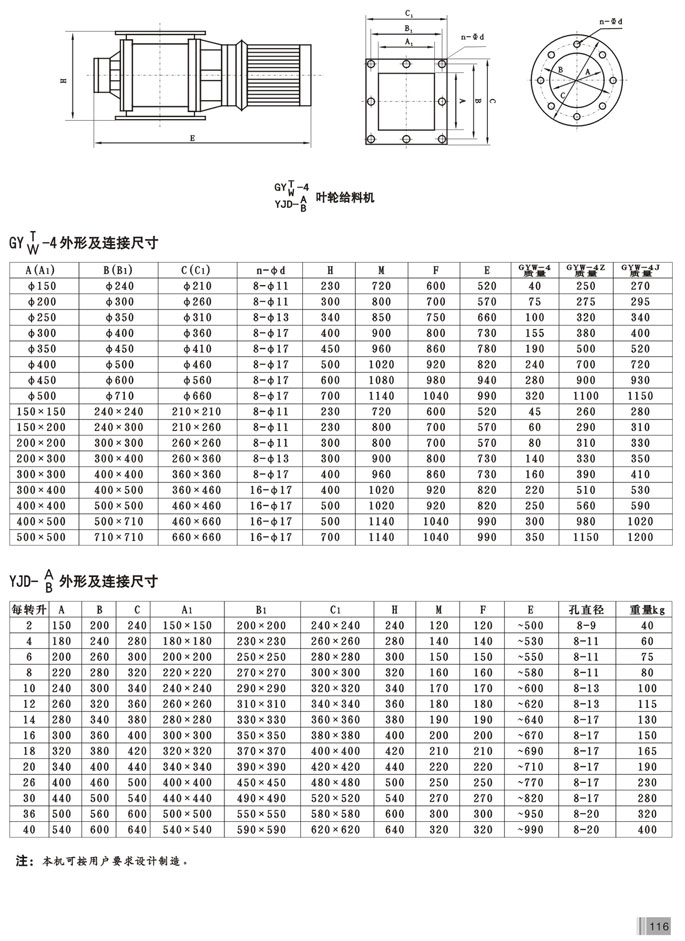 叶轮给料机(图3) 叶轮给料机(图3)