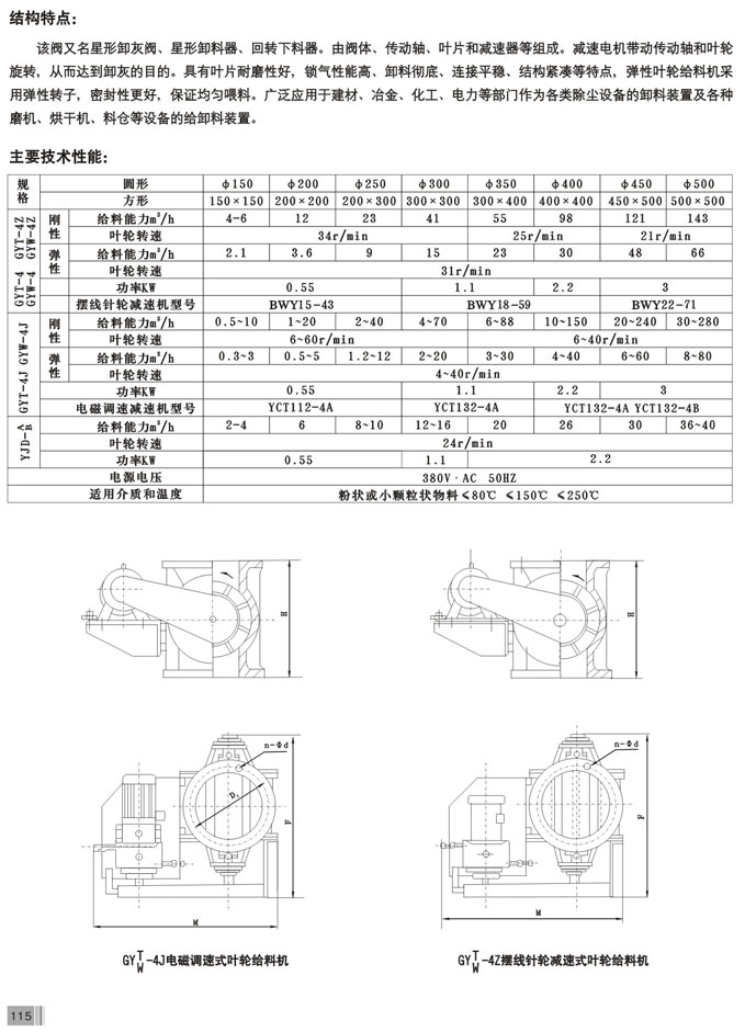 叶轮给料机(图2) 叶轮给料机(图2)