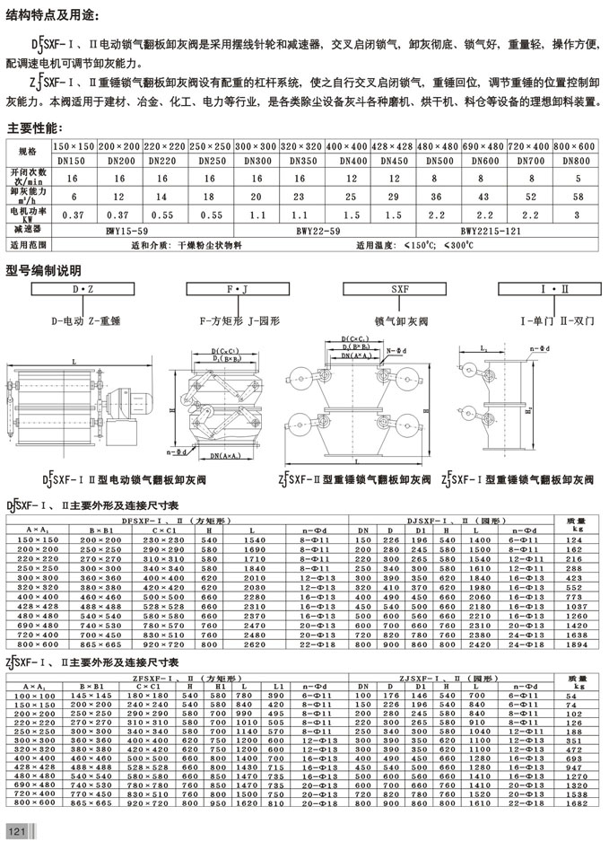 重锤式锁气卸灰阀(图2)