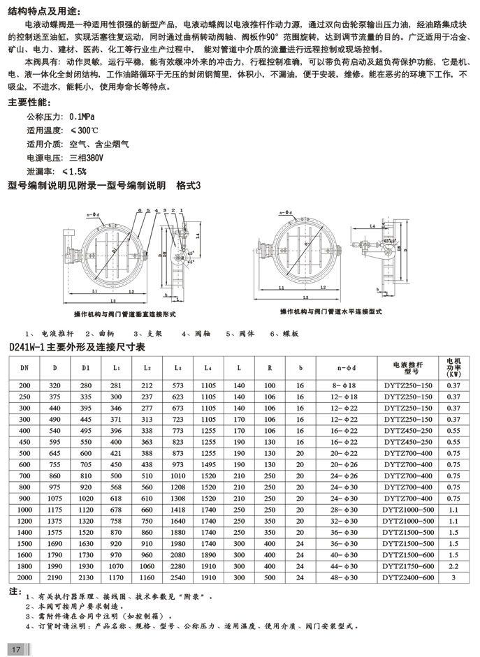 电液动通风蝶阀(图2) 电液动通风蝶阀(图2)